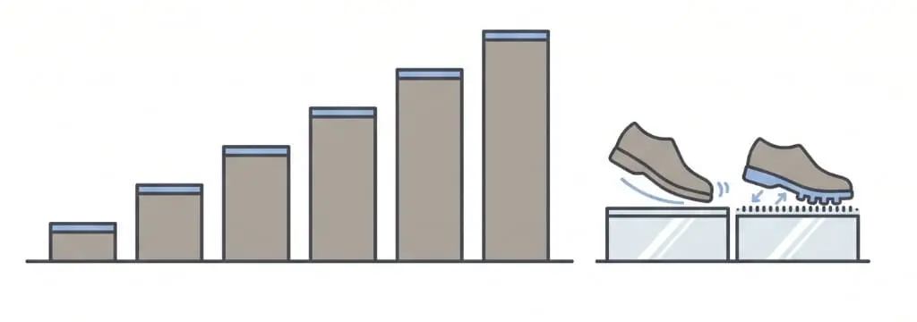Scale showing wet pendulum slip ratings from P0 to P5 for pedestrian surfaces