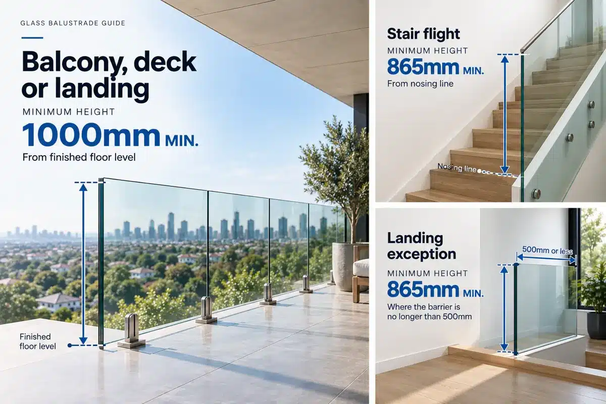 Diagram showing minimum glass balustrade heights of 1000mm from floor level and 865mm from the stair nosing line